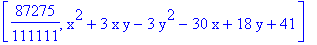 [87275/111111, x^2+3*x*y-3*y^2-30*x+18*y+41]